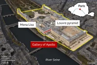 Jewelry Heist at the Louvre Museum in Paris