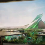 Saudi Arabia 2034 World Cup