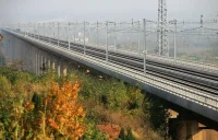 longest bridges