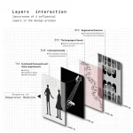Mousavi - Music Instruments Gallery by Iranian Architect Neda Mirani