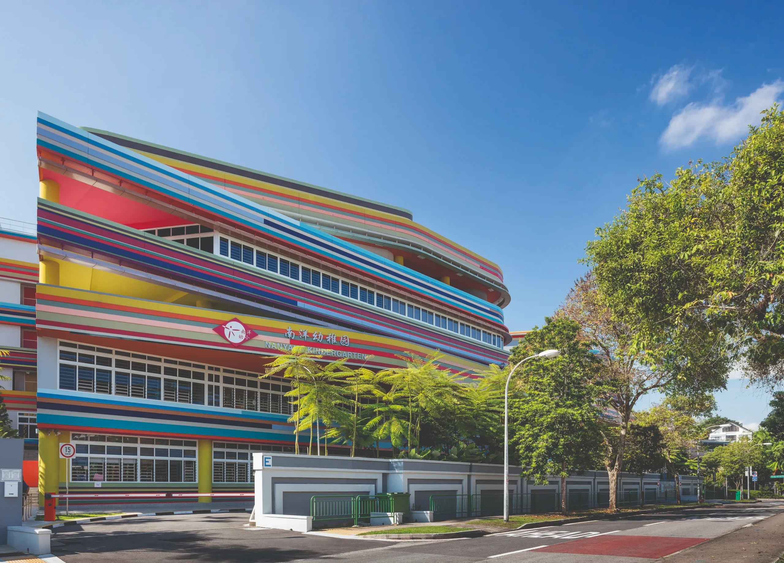 Educational institutions, Campuses, Architecture of Education