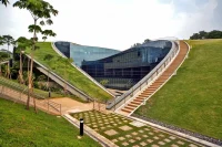 Educational institutions, Campuses, Architecture of Education