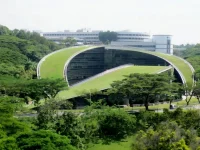 Educational institutions, Campuses, Architecture of Education