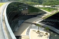 Educational institutions, Campuses, Architecture of Education
