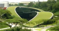 Educational institutions, Campuses, Architecture of Education
