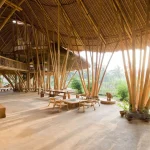 Educational institutions, Campuses, Architecture of Education