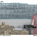 The Two-Act Workflow: A Guide to Bridging ML-Generated Maps and Rule-Based 3D Assembly