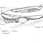 Gran Canaria Stadium