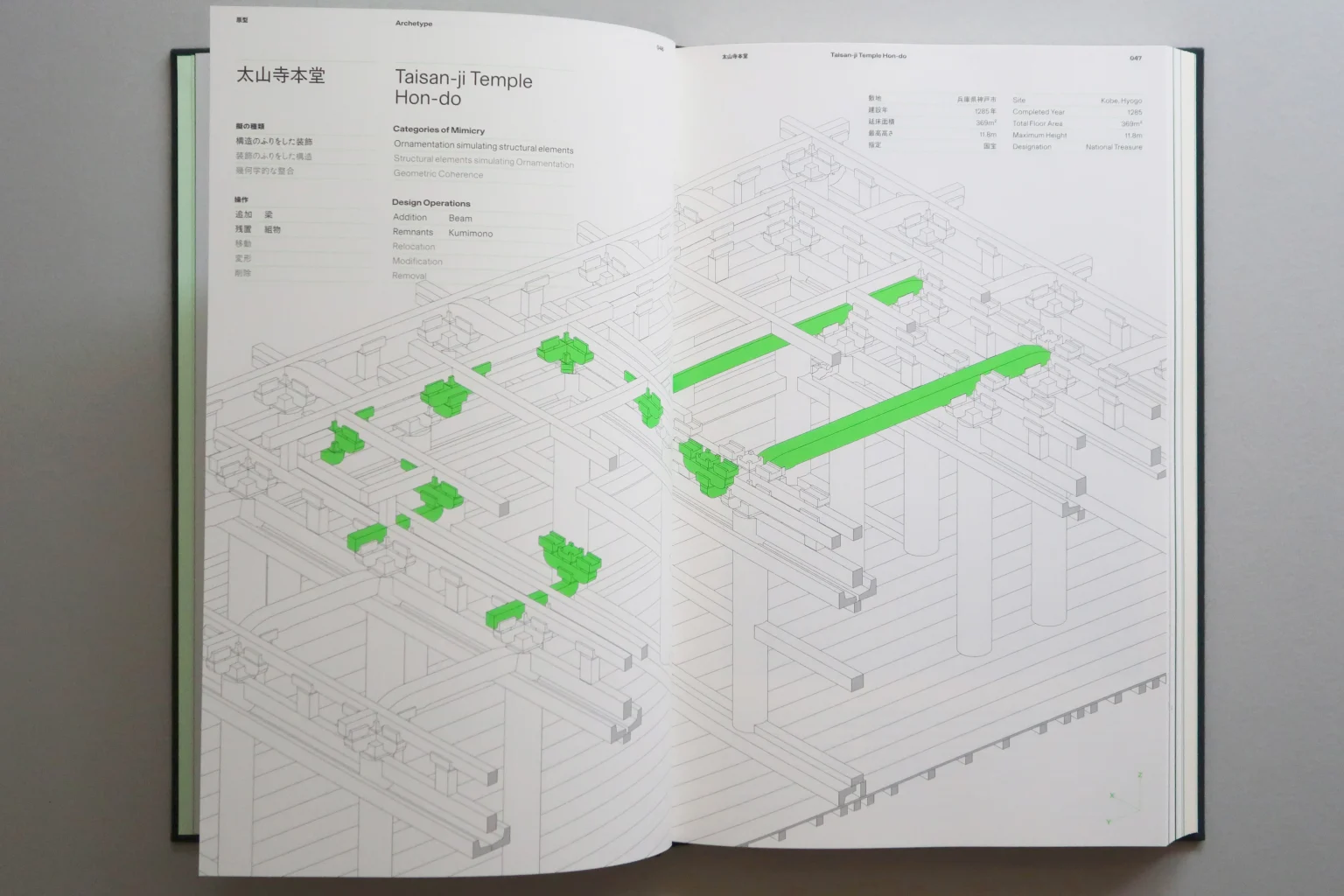 DAM Architectural Book Award 2025; Architectural books