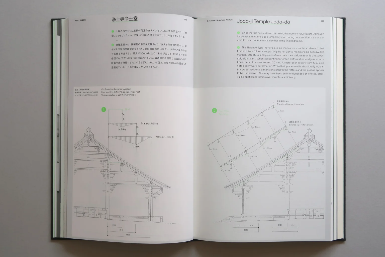DAM Architectural Book Award 2025; Architectural books