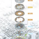 MVRDV’s Grand Ballroom