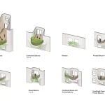 MVRDV’s ‘The Island’, A Sculpted Vertical Garden