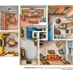 Architectural Mindset Behind Stranger Things’