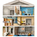 Architectural Mindset Behind Stranger Things’