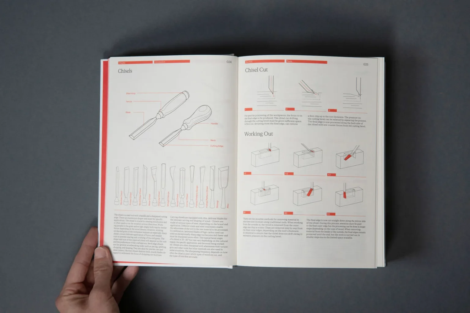 DAM Architectural Book Award 2025; Architectural books