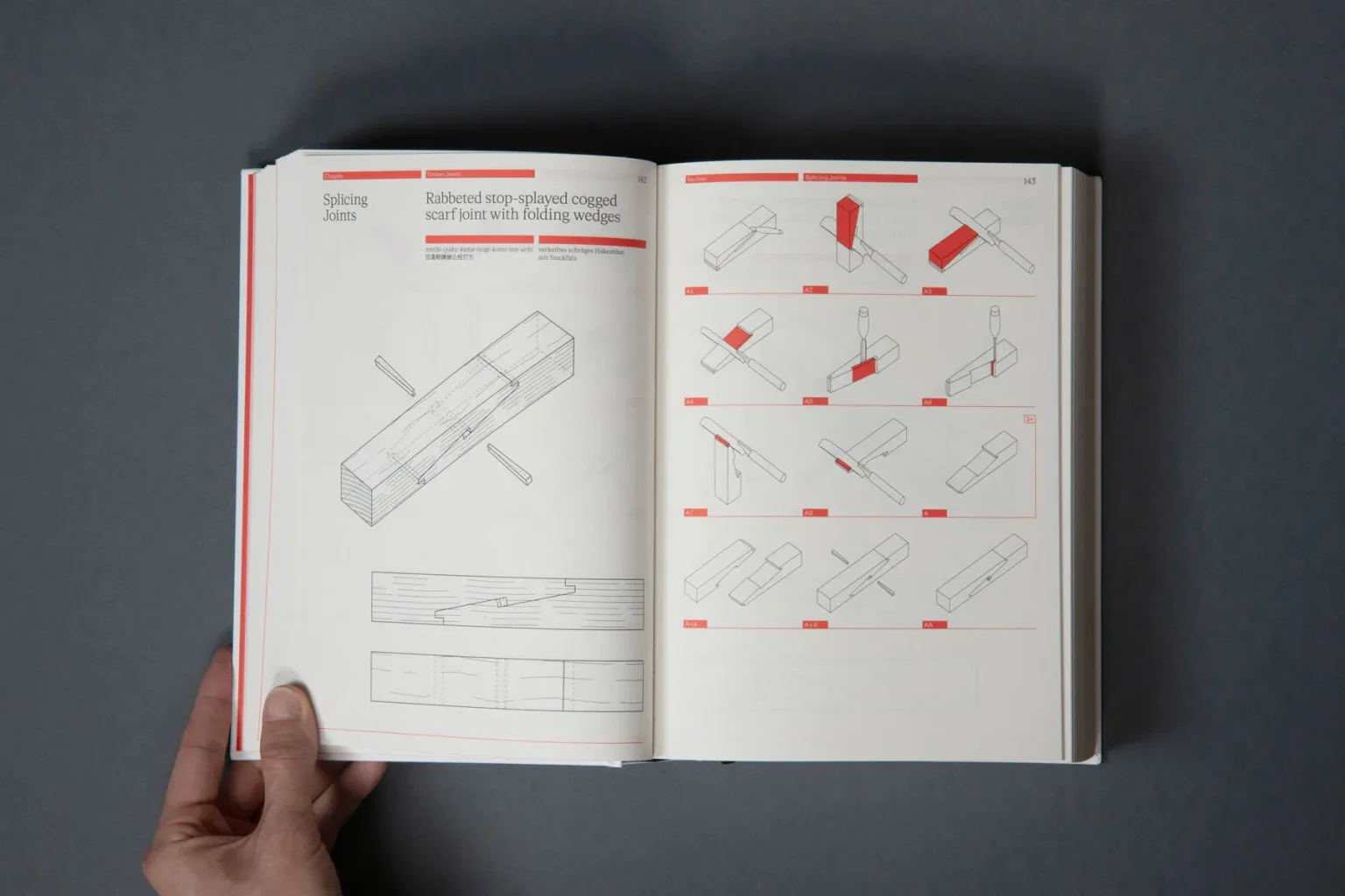 DAM Architectural Book Award 2025; Architectural books