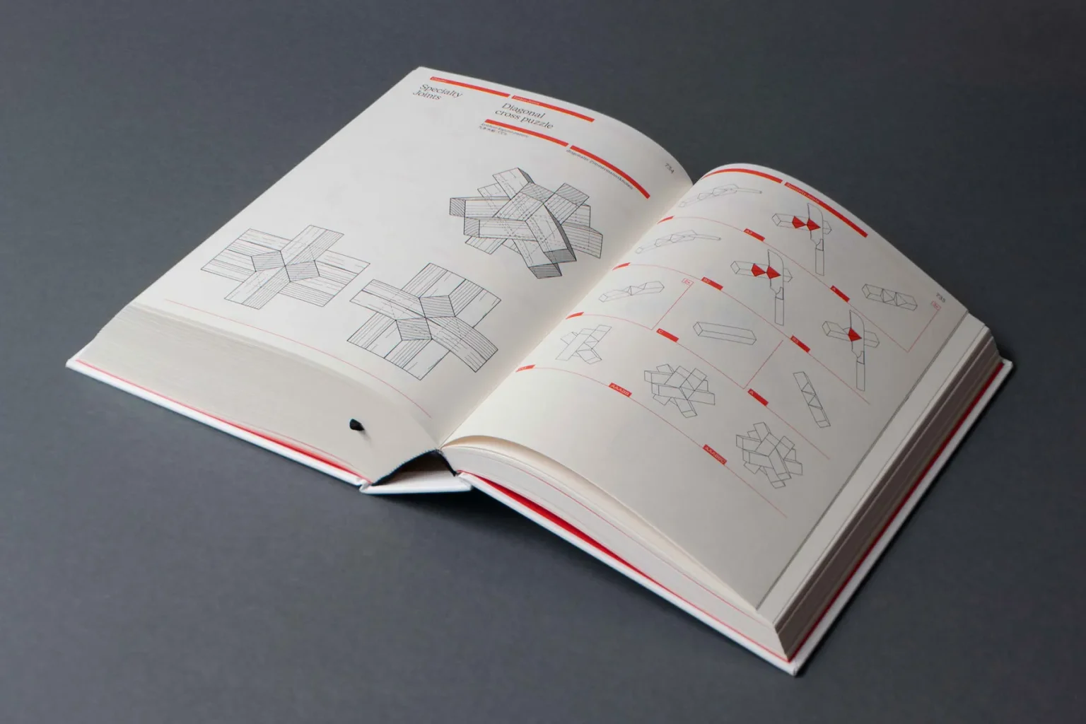 DAM Architectural Book Award 2025; Architectural books