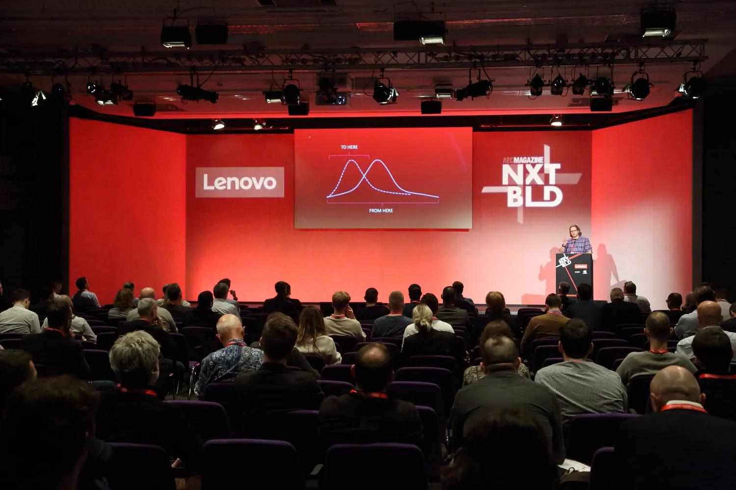 Five AEC Tech Events