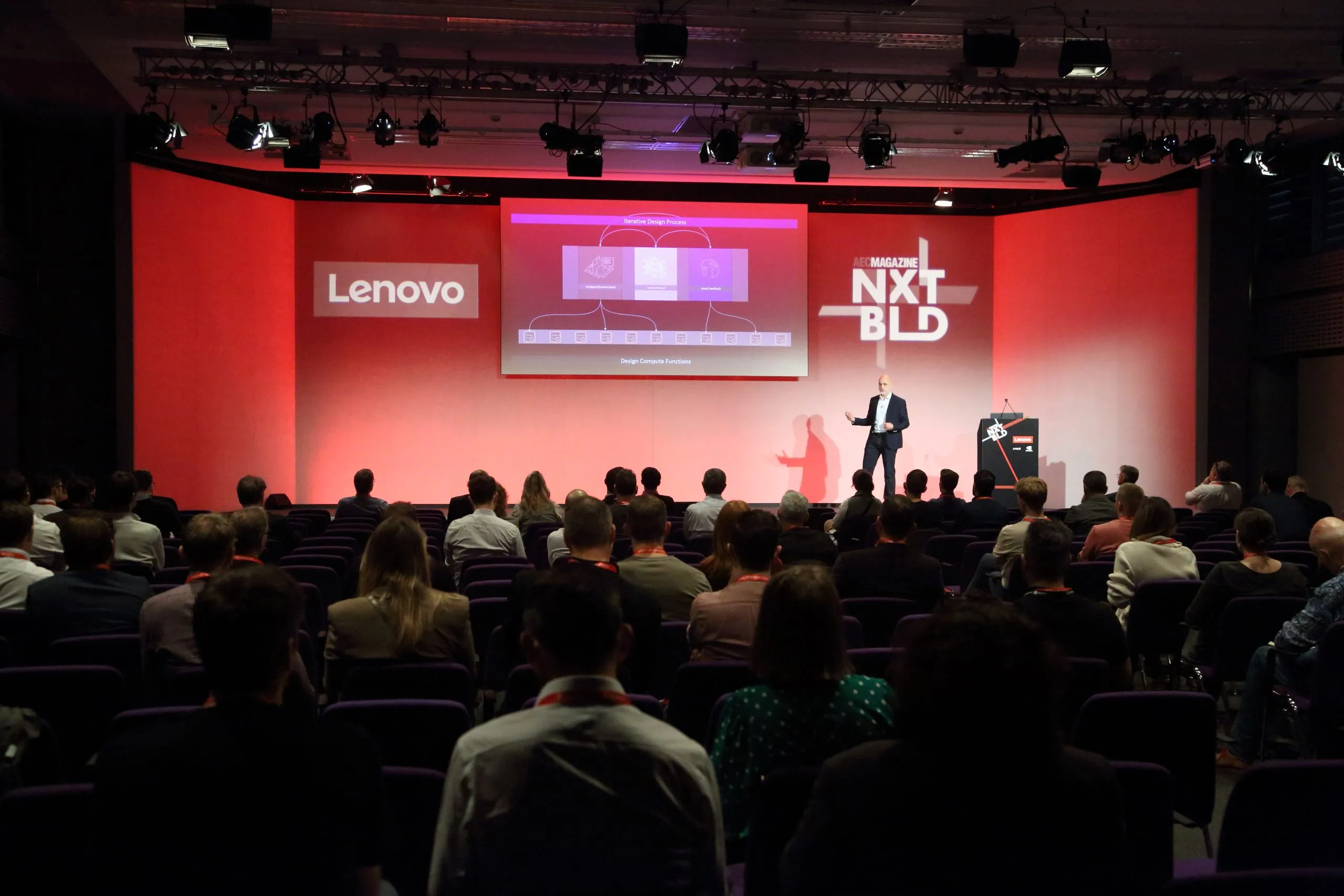 Five AEC Tech Events