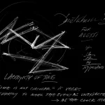 Iconic Products Designed by Star Architects