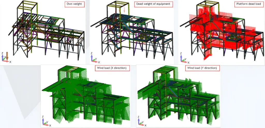 BIM and CAE: How They Connect — and Why FEA Matters