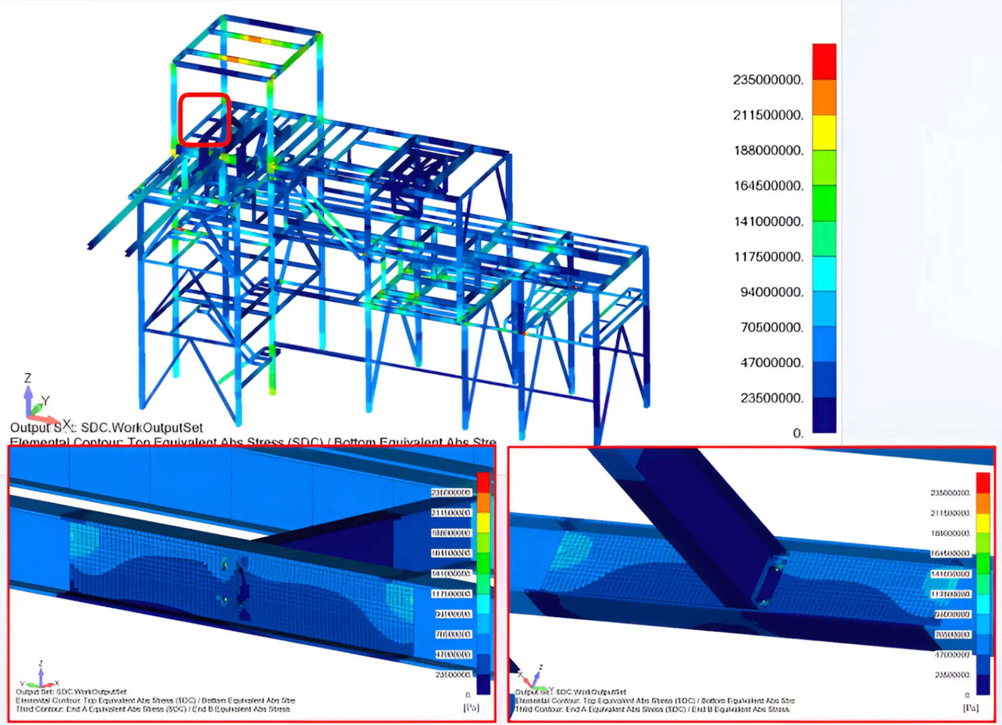 BIM and CAE: How They Connect — and Why FEA Matters