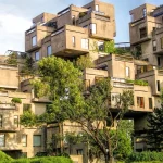 Modular Architecture