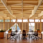 Modular Architecture
