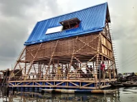 Modular Architecture