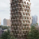 Modular Architecture