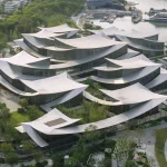 Projects of 2026