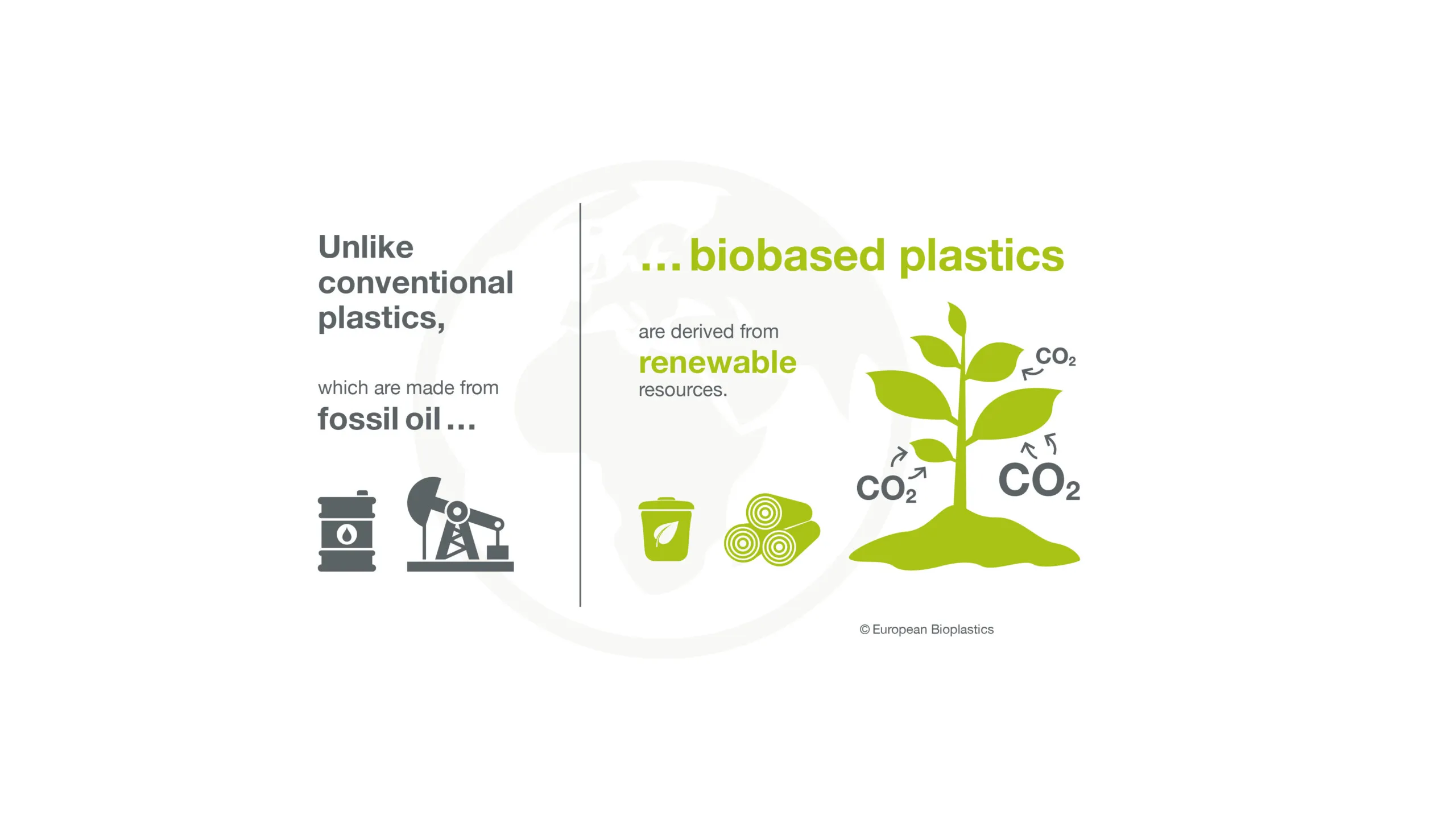 15 Smart Materials Changing Sustainable Construction – Part 2 20 Smart Materials