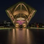 Brazil City Guide