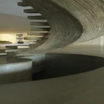 Brazil City Guide