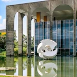 Brazil City Guide