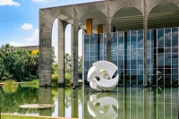 Brazil City Guide