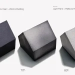 Smart Materials