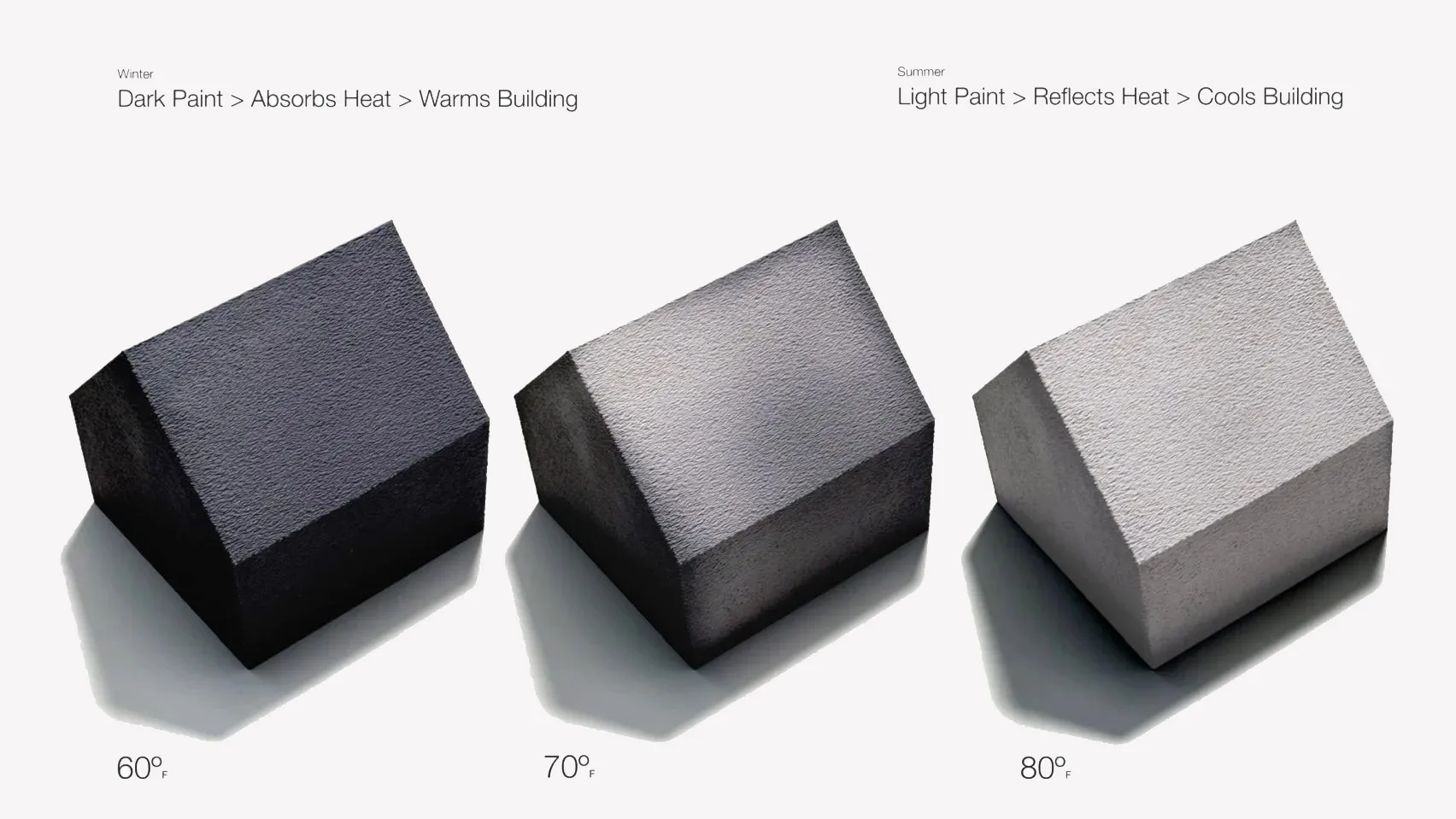 15 Smart Materials Changing Sustainable Construction – Part 2 18 Smart Materials