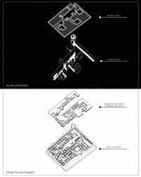 Ernan Boutique Hotel by Kalbod Studio, Iran