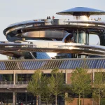 Museums and Cultural Buildings