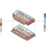 MVRDV, Mindful Spaces, Plum Village Buddhist Monastery