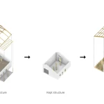 MVRDV, Mindful Spaces, Plum Village Buddhist Monastery