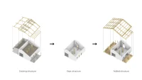 MVRDV, Mindful Spaces, Plum Village Buddhist Monastery