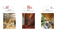 MVRDV, Mindful Spaces, Plum Village Buddhist Monastery