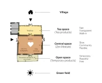 MVRDV, Mindful Spaces, Plum Village Buddhist Monastery