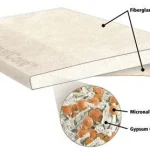 Smart Materials; Sustainable Construction