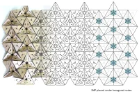Smart Materials