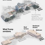 Donald Trump Hires Shalom Baranes, White House Ballroom