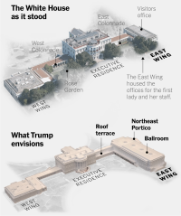 Donald Trump Hires Shalom Baranes, White House Ballroom