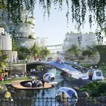 Futuristic Cities